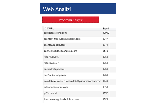 Portrace Firewall